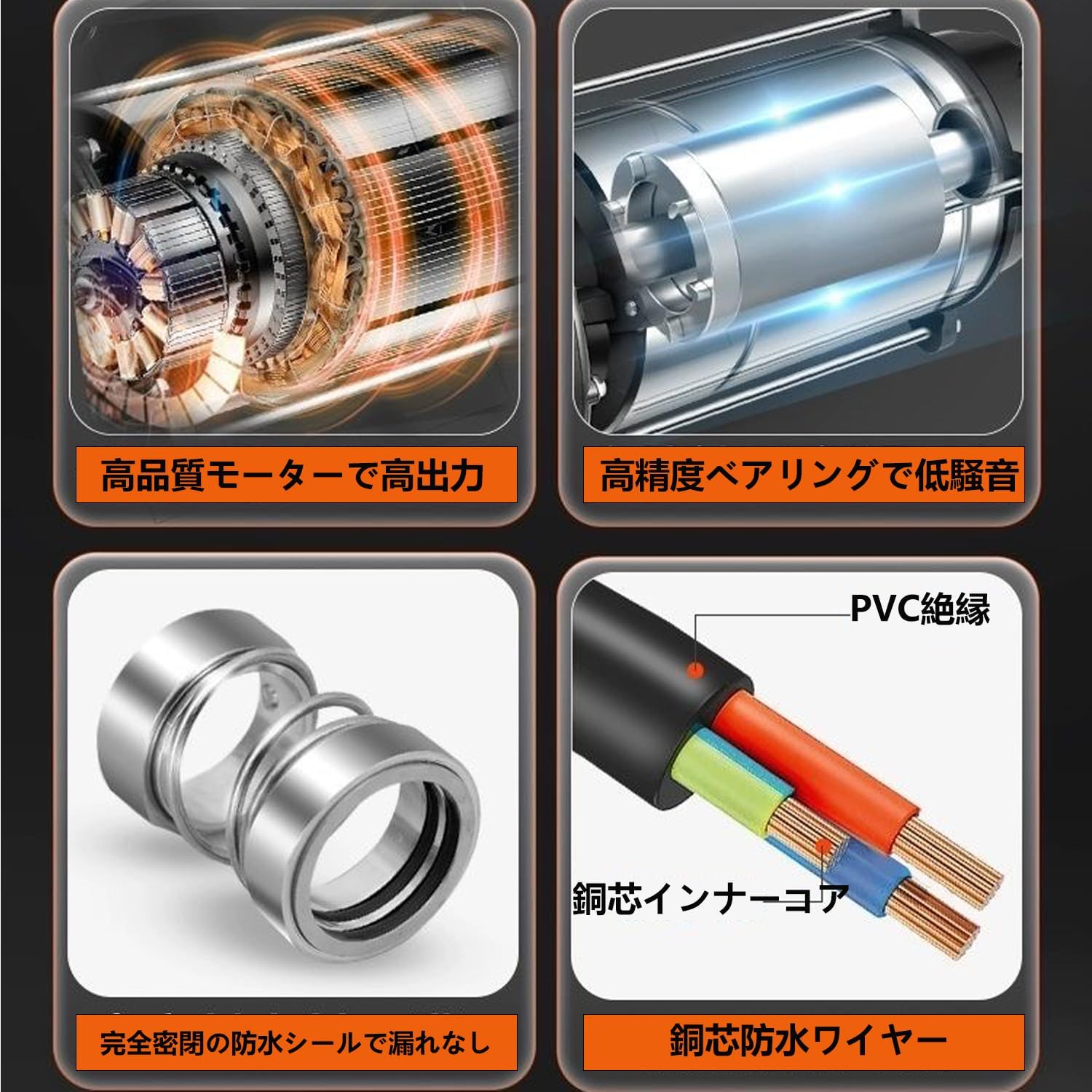 清水用 水中 ポンプ 18V（マキタ バッテリーに対応）300W 揚程:16m 清水用 水中 ポンプ 18V（マキタ バッテリーに対応）300W 揚程:16m