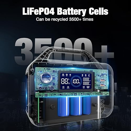 Miniatura 6 de GRECELL Estación de energía portátil de 300 W con panel solar plegable de 80 W, batería LiFePO4 (LFP) de 230 Wh con cargador solar portátil IP67