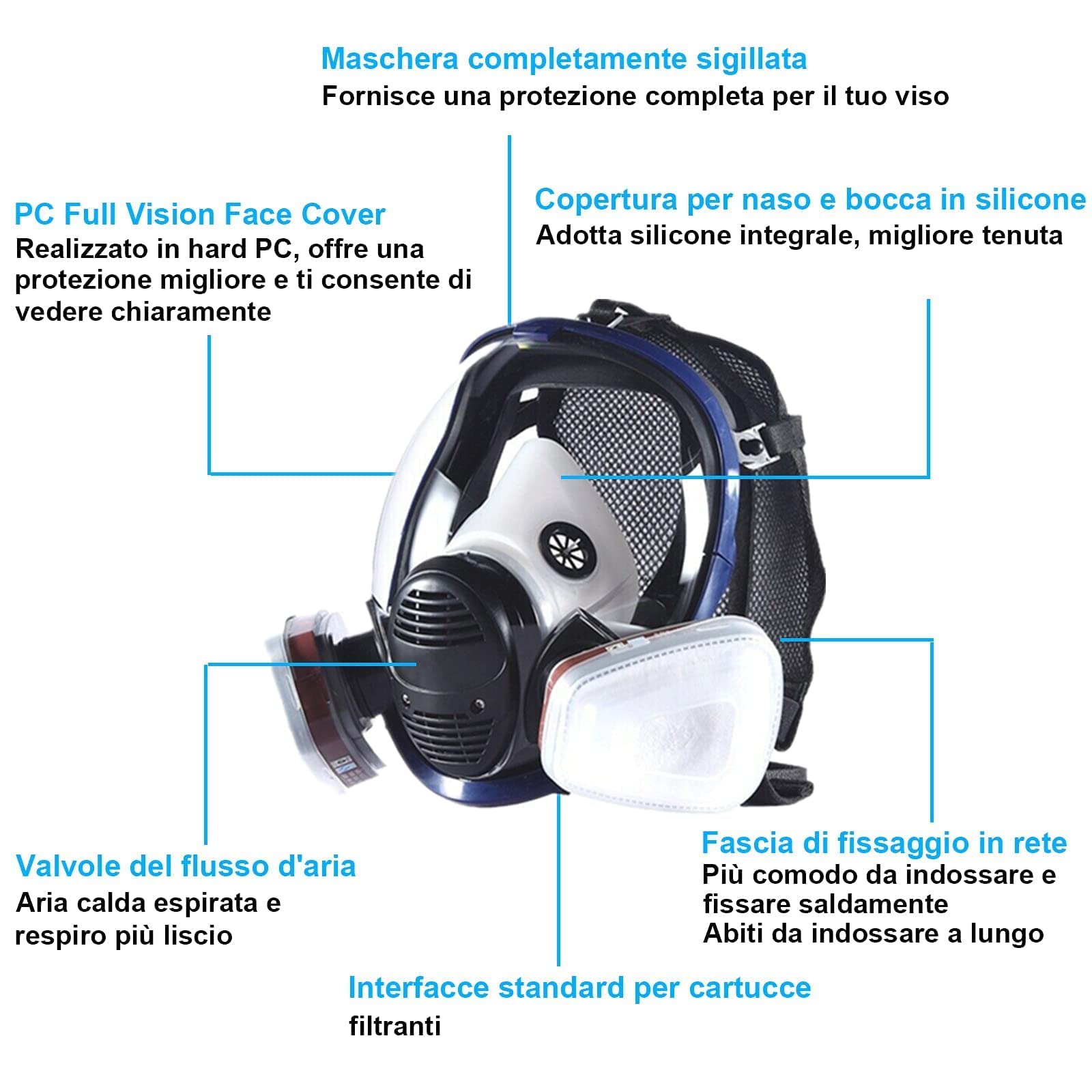 Facemoon Respiratore a Pieno facciale Kit Respiratore Maschera Antigas 18 in 1, Maschera Facciale Riutilizzabile con Filtro in Cotone Sostituibile Per Verniciatura a spruzzo, DIY lavoro, Agricoltura