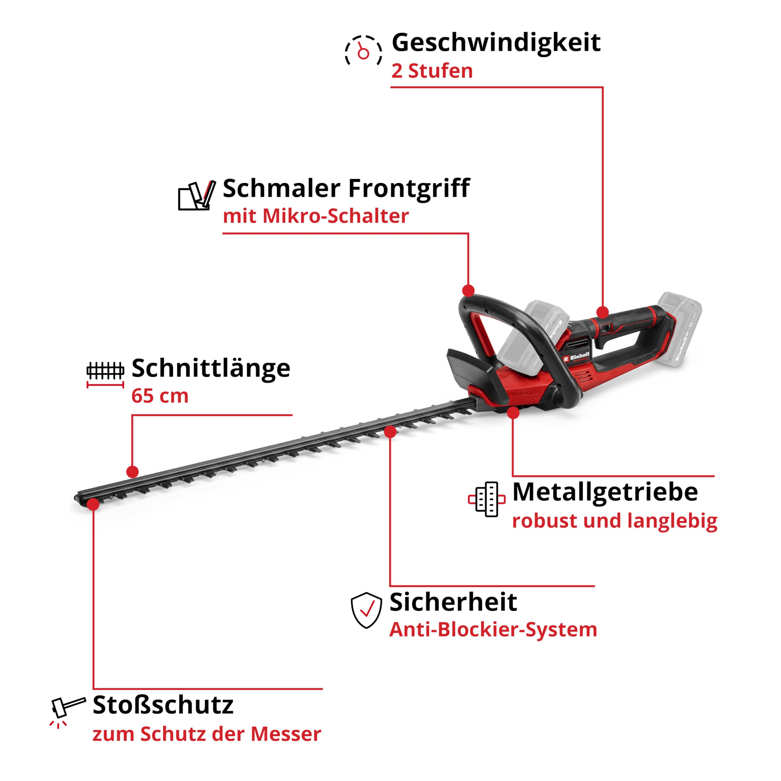 Einhell Professional Akku-Heckenschere GP-CH 36/65 Li BL-Solo Power X-Change (36 V, 65 cm Schnittlänge, 30 mm Zahnabstand, Brushless, Anti-Blockier-System, ohne Akku)