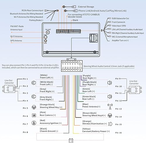 Miniatura 8 de ATOTO A6 PF - Estéreo para coche Android de doble DIN de 7 pulgadas, Carplay inalámbrico y Android Auto, pantalla táctil completa, enlace espejo,
