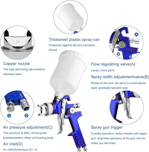 Miniatura 5 de HVLP - Pistola pulverizadora de pintura de aire, pistola de pintura de retoque de alimentación por gravedad con boquilla de 0.055 in, taza de 600 cc