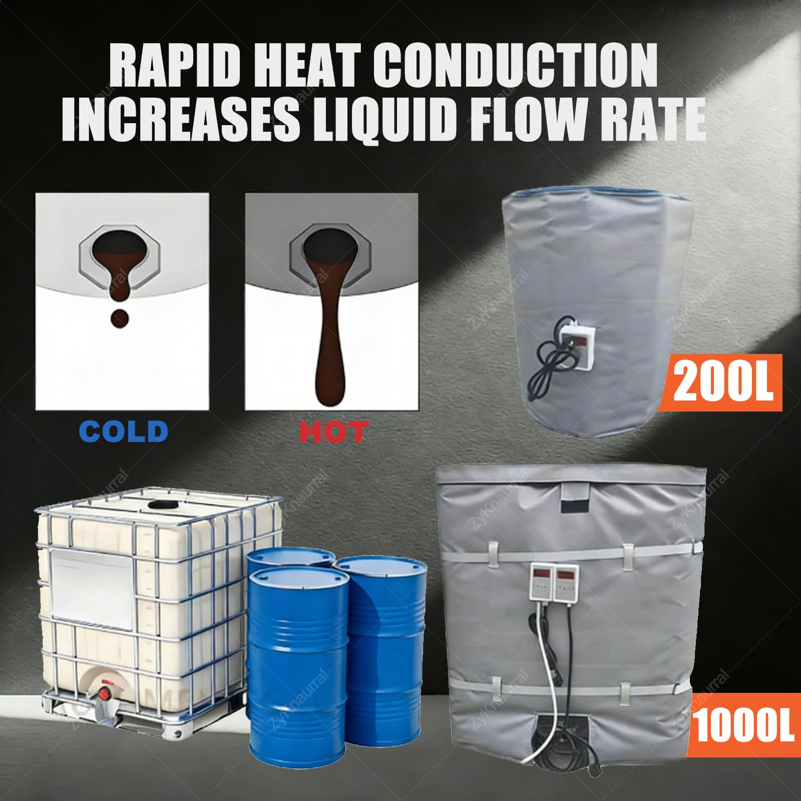 Chaqueta calefactora para bidones IBC de 200 L/1000 L, calentador impermeable para contenedores IBC, chaqueta calefactora para bidones de 220 V, controlador de temperatura ajustable de 0 a 150 °C