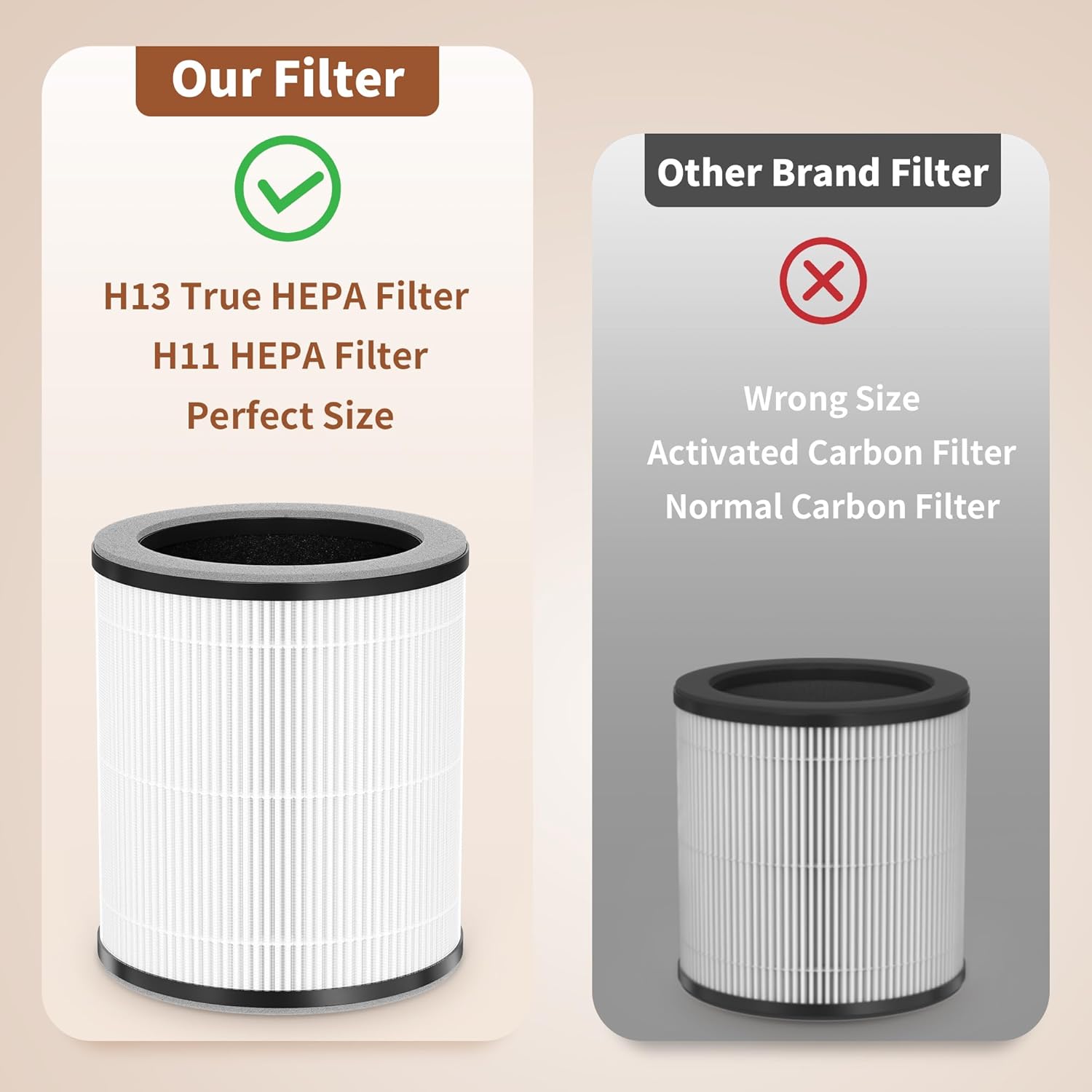 4 Packs P60 Replacement Filters Compatible with TPLMB/YARIKI P60 and Vhoiu KJ50 Air Purifi-er, 3-in-1 Filtration System,P60-RF