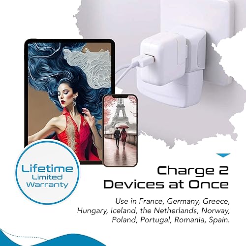 Vista 104 de Ceptics - Adaptador de viaje para Sudáfrica, Namibia con entrada dual de EE. UU., Tipo M, ultra compacto, seguro a tierra, perfecto para teléfonos