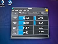 Review Image by S. Sale S. Sale