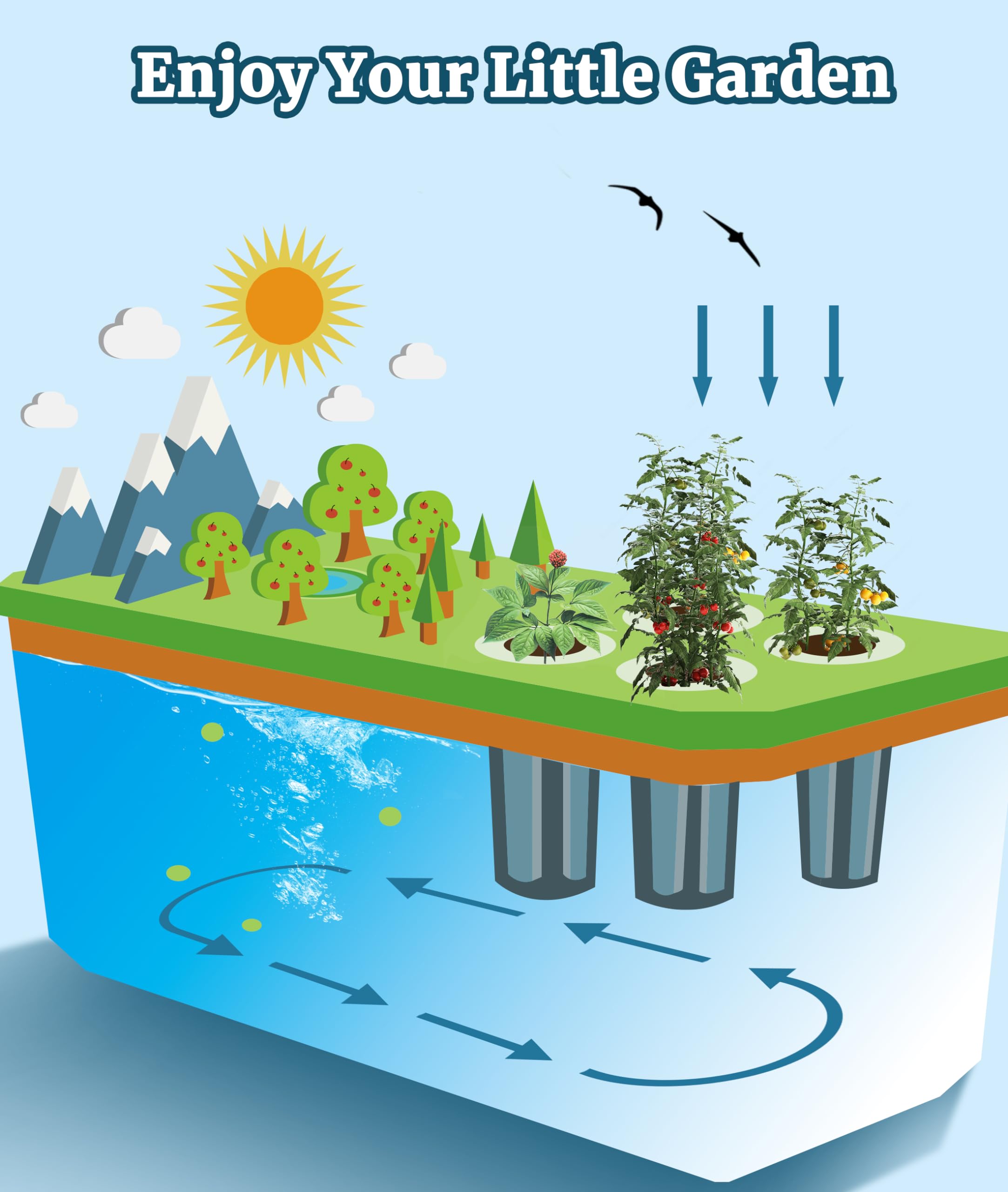 System Uprawy Hydroponicznej Gugxiom Ogród Kryty, 6 Kapsułek Zestaw do Uprawy Hydroponicznej ze światłem LED, przestrzeń Uprawy 40 Cm, do ziół i Roślin (BLACK)