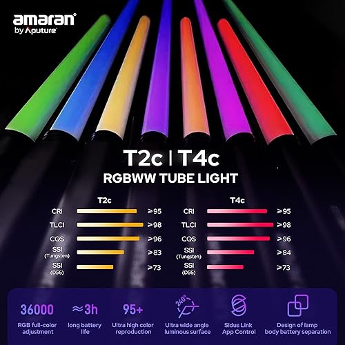 Miniatura 2 de Aputure Amaran T2C Tira de luz LED RGBWW 2500K a 7500K, Soporte para APP y Control DMX (T2C 20W 60CM23.6pulg)