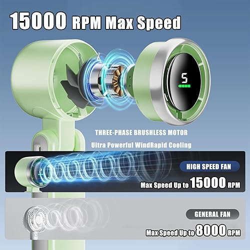 Miniatura 2 de Ventilador de mano plegable, ventilador personal de viento de 5 engranajes, mini ventiladores turbo a batería de 5000 mAh, ventilador personal