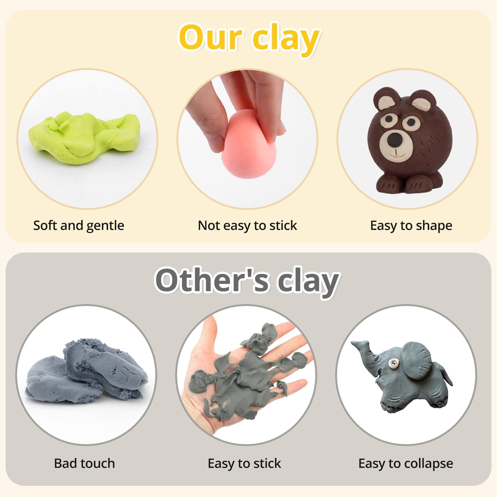 Wenrescry Modelliermasse Lufttrocknend 48 Farben – Knete Set für Kinder, DIY Air Dry Clay, Sicherer Ton zum Basteln, Geschenk für Jungen & Mädchen 3-12 Jahre