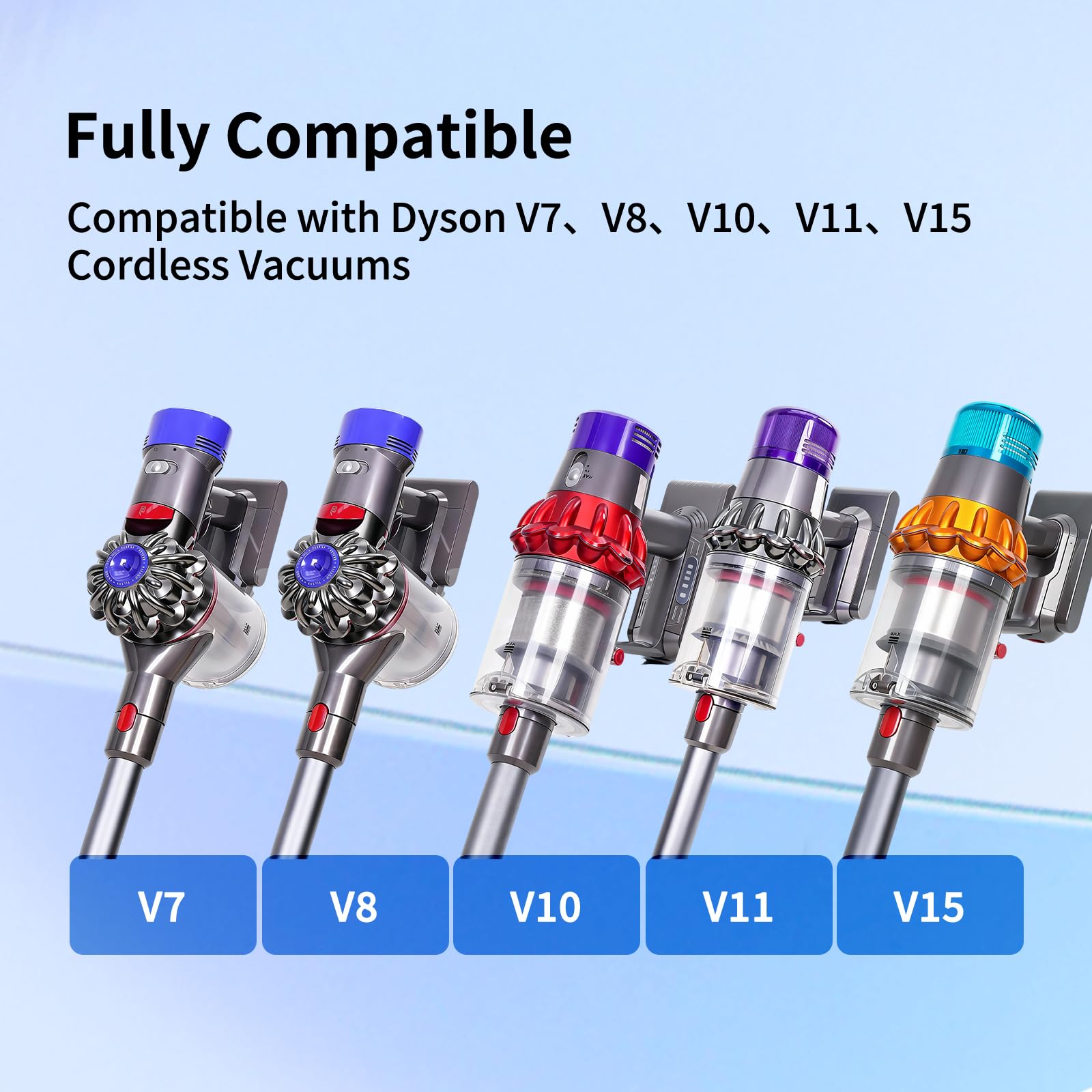 Amazon.com - Soft Bristle Dust Brush Compatible with Dyson V7 V8