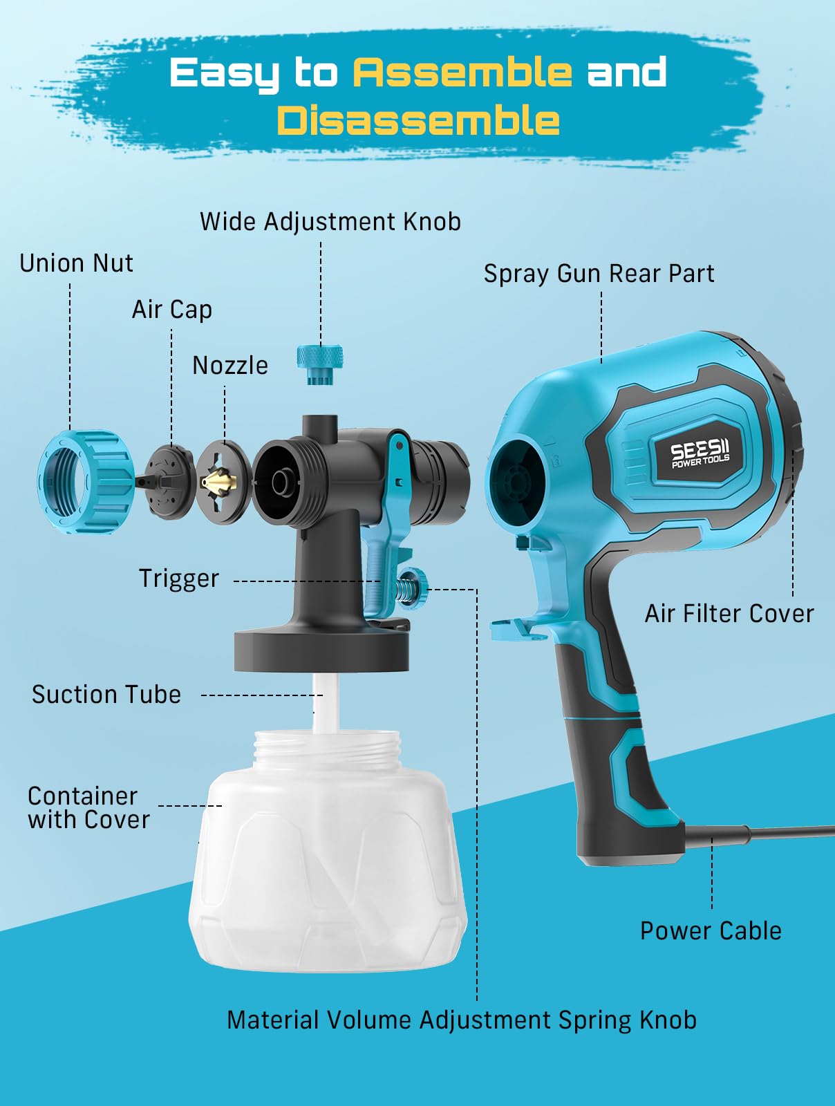 Seesii Paint Sprayer - HVLP Paint Gun -9