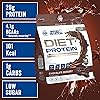 Applied Nutrition Diet Whey - High Protein Powder Supplement, Low Carb & Sugar, for Weight Management with CLA, L Carnitine, Green Tea (1kg - 40 Servings) (Chocolate Dessert)