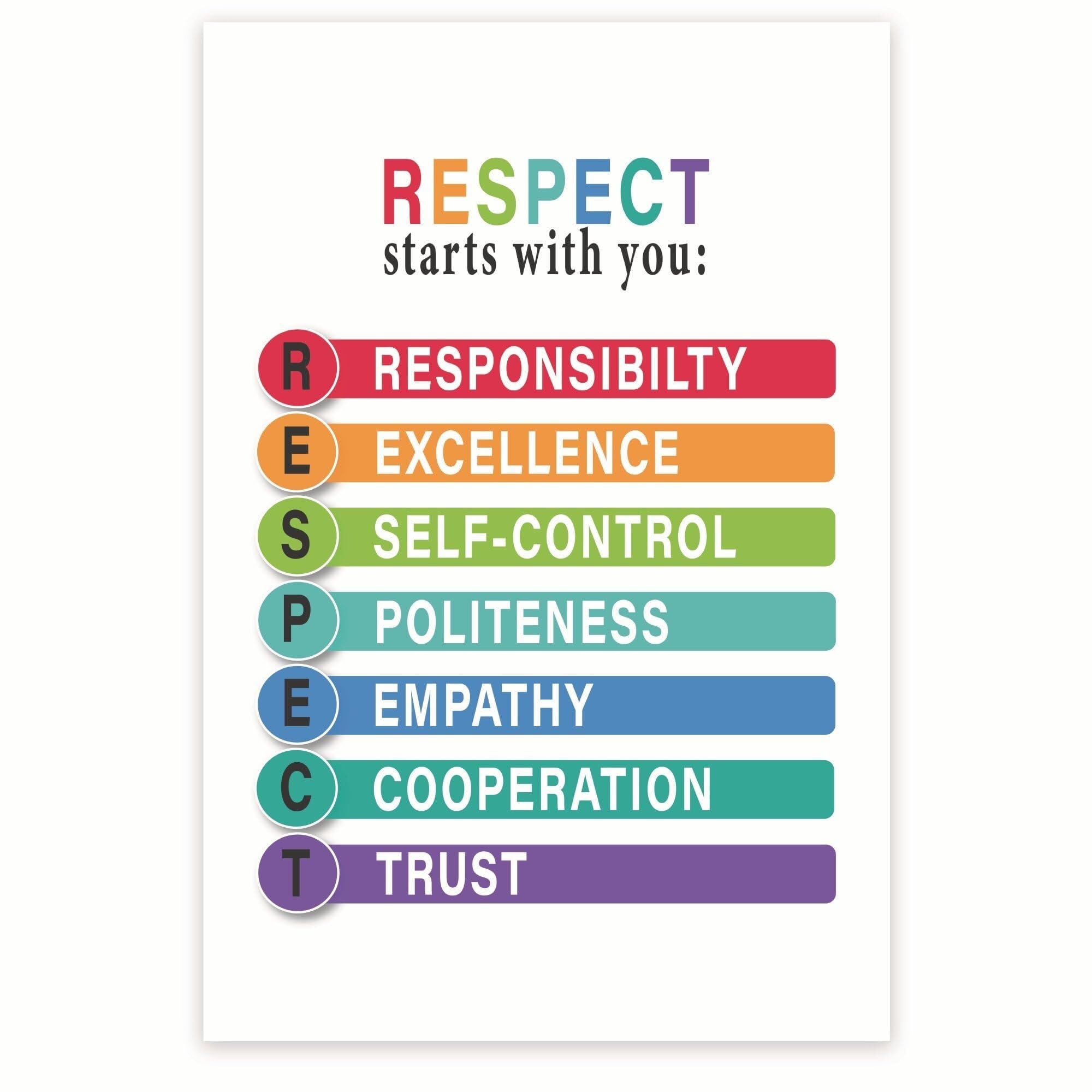 FNYUVNFAF Respect Quote Poster Treat Others How You Want To Be Told Golden Rule Classroom Behavior Management Educational Decor For Principal Counselor Therapist Office