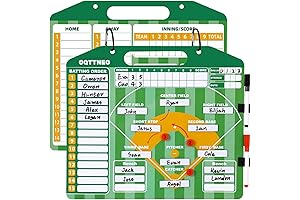 Batting Order Board: The Ultimate Lineup Management Tool for Coaches