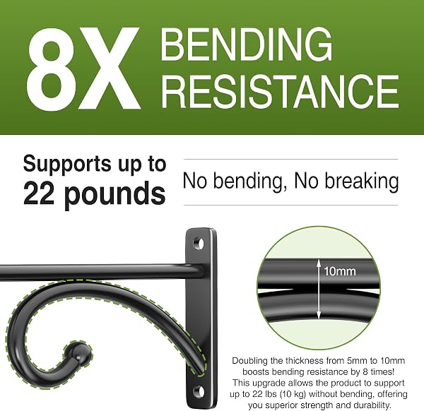 Pickpiff 2 Pcs 8-Inch Planter Hooks - Hanging Plant Hooks, Indoor/Outdoor, Wall Mounts for Plants, Baskets, Wind Chimes, Bird Feeders (Black Metal) - 3