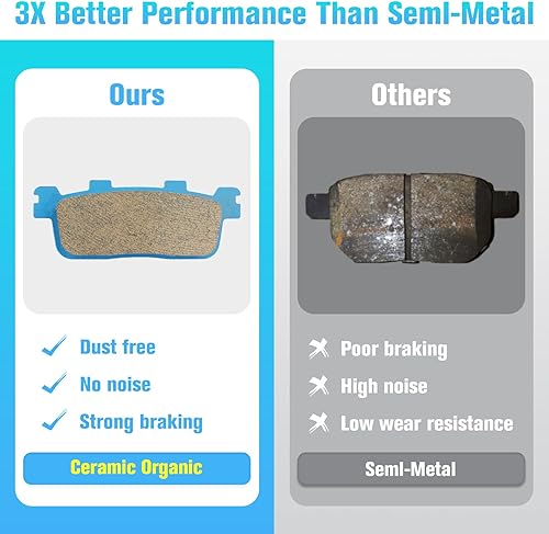 Miniatura 3 de Pastillas de Freno Cerámica Orgánica para KYMCO STREET People GT 300i 2011-15, XCiting 250 2005-11, My Road 700 i 2011-15