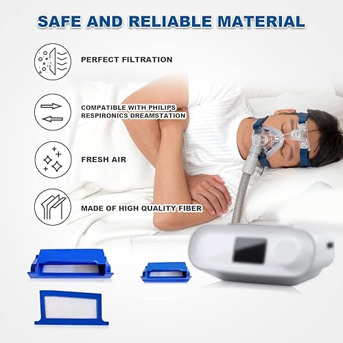 Miniatura 4 de Filtros reutilizables para Respironics DreamStation (paquete de 2)