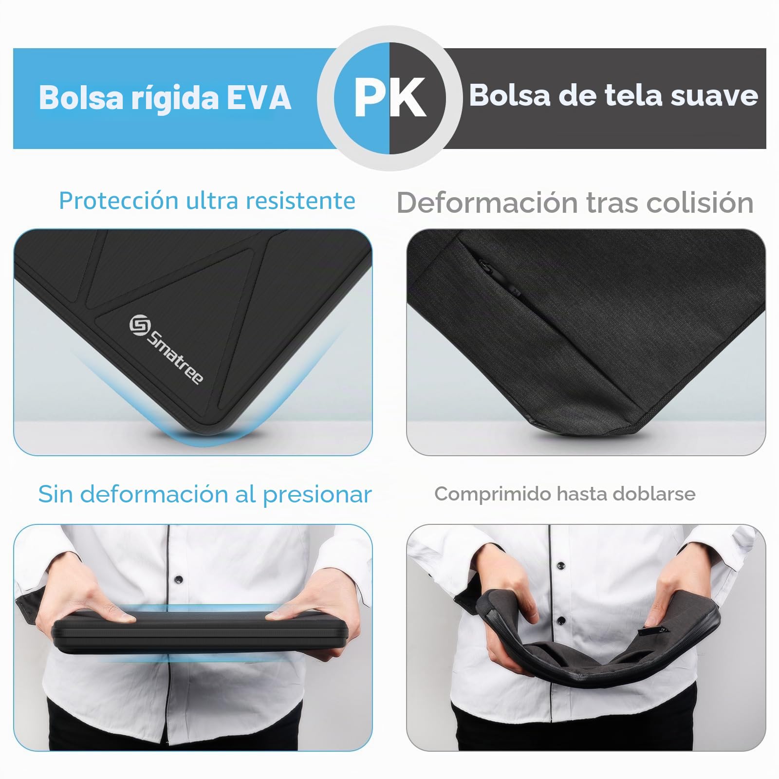 Smatree Funda para Portátil Samsung Galaxy Book5/4/3 Pro 360, Book 4/3 Pro, Book 4/3 Ultra de 16 Pulgadas