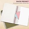 Product Photo 5