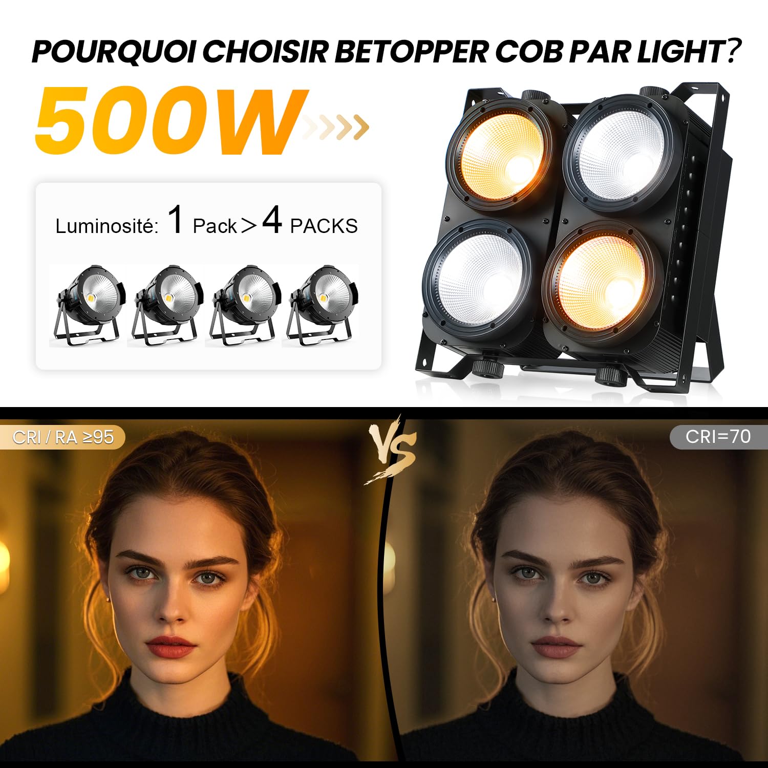 Betopper Par Led Projecteur 500W,Blinder Ambre+Blanc Froid COB Amélioré,Lumière de Scène DMX à Haut CRI/RA (>95),Jeu de Lumiere Matricielles 4 Yeux pour Discothèque, Mariage, Studio Photo, Théâtre