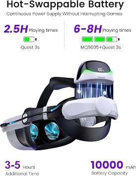 Battery Head Strap for Quest 3S/Quest 3/Quest 2, Hot-Swappable 2X 10000mAh Battery for Extra 6-8H Playtime, Adjustable Knobs, with Cotton BackPad, Reduces Head Pressure, Enhanced Comfort&Support