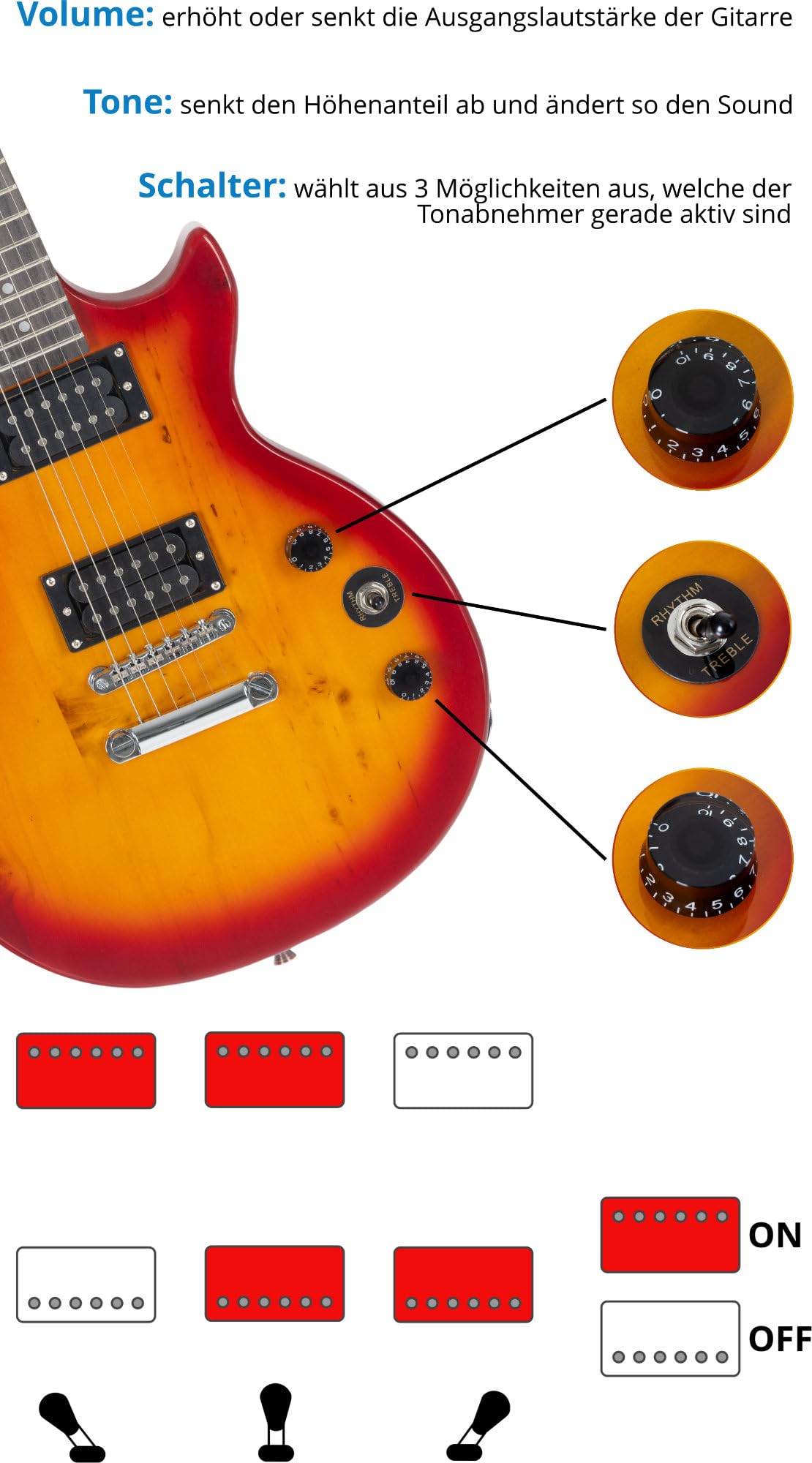 McGrey Rockit Single Cut Komplettset E-Gitarre (8-teiliges Anfängerset mit Gitarre, Verstärker, Ersatzsaiten, Gitarrentasche, Stimmgerät, Plektren, Gurt und Gitarrenkabel) Orange Burst