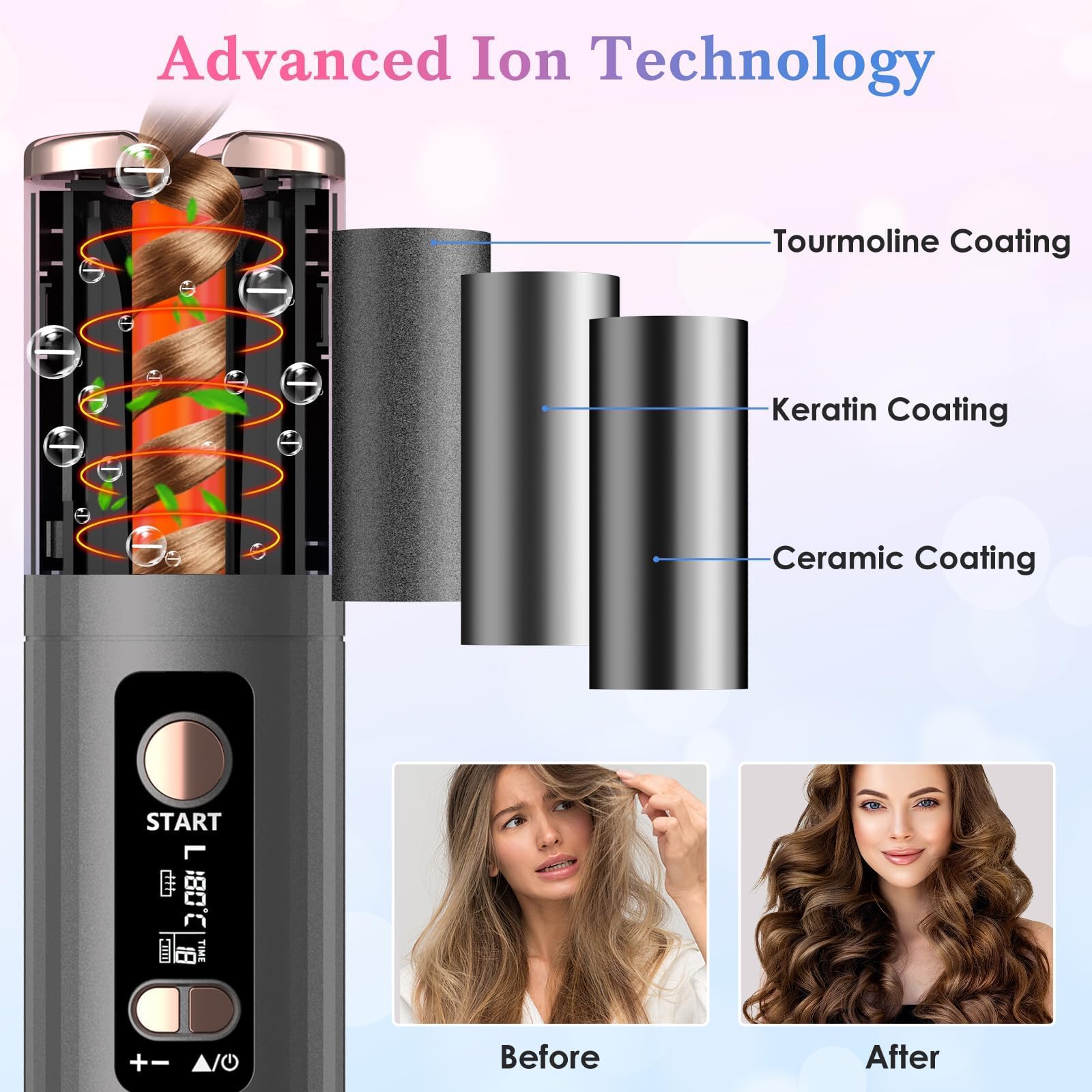 Rizador de Pelo Automático USB Recargable Portátil, 6 Temperaturas 150-200ºC, Temporizador 8-18s, Revestimiento Cerámica Turmalina, Apagado Automático