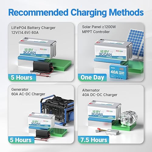 Miniatura 6 de Redodo Batería LiFePO4 de 12 V 300 Ah, máx. 2560 W de potencia de salida, BMS de 200 A, 4000-15000 ciclos profundos y vida útil de 10 años, perfecta