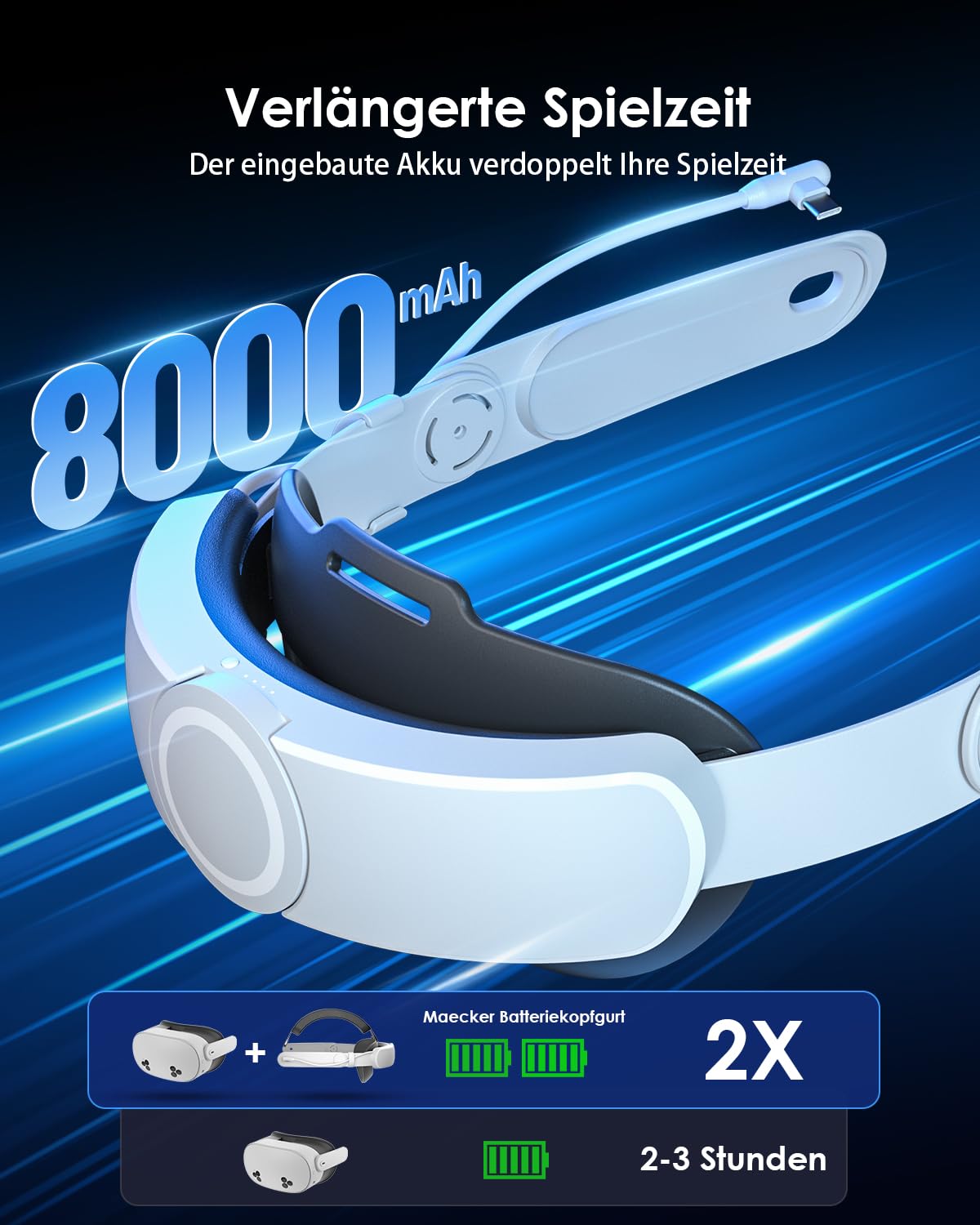 Batterie Kopfband 8000 mAh für Meta Quest 3/3S Balanced Elite Strap | Schnellladbares Akku kopfband für Quest 3/3S Zubehör, längere Spielzeit, ausgewogene Gewichtsverteilung, Komfort für VR gamer