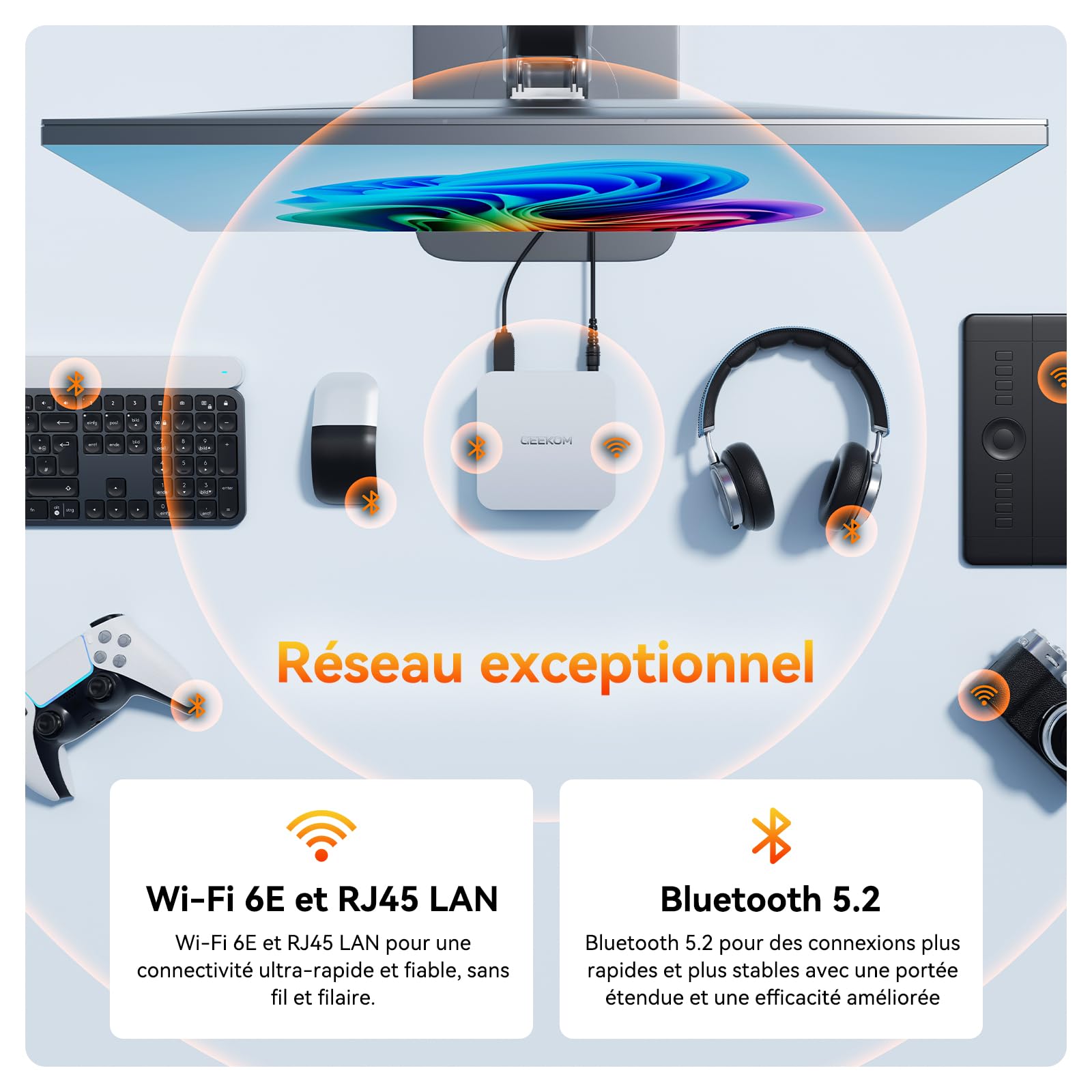 GEEKOM A6 Business Mini PC avec AMD Ryzen 7 6800H, 16Go DDR5 RAM, 1TB SSD | (Extensible), AMD Radeon 680M, USB4,2.5G LAN, Lecteur SD, Silencieux Mini Ordinateur Métallique Boîtier en Aluminium