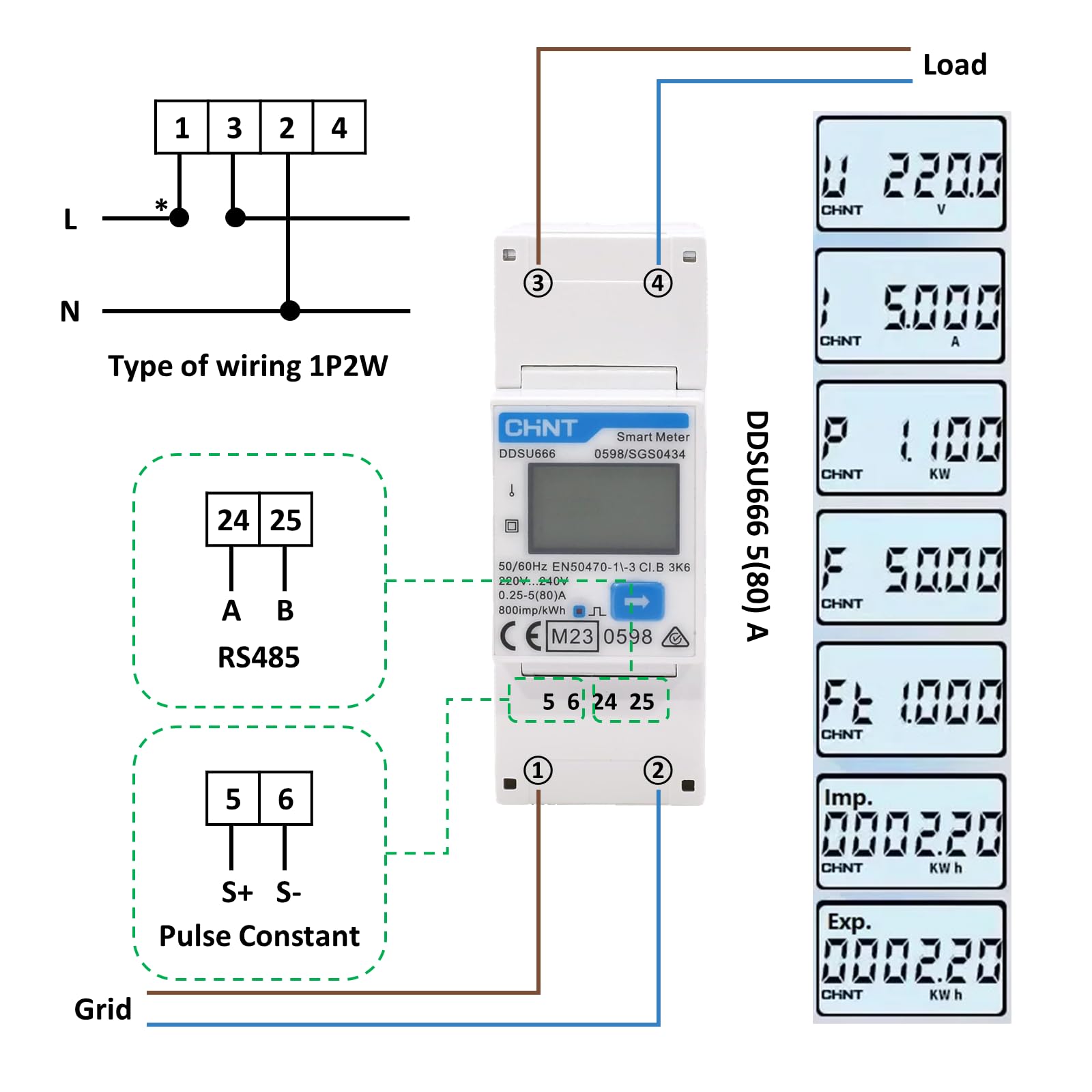 CHINT DDSU666 Contatore elettronico di energia intelligente monofase DIN35mm 5(80) A a connessione diretta con interfaccia RS485, conforme a Modbus RTU, certificato MID