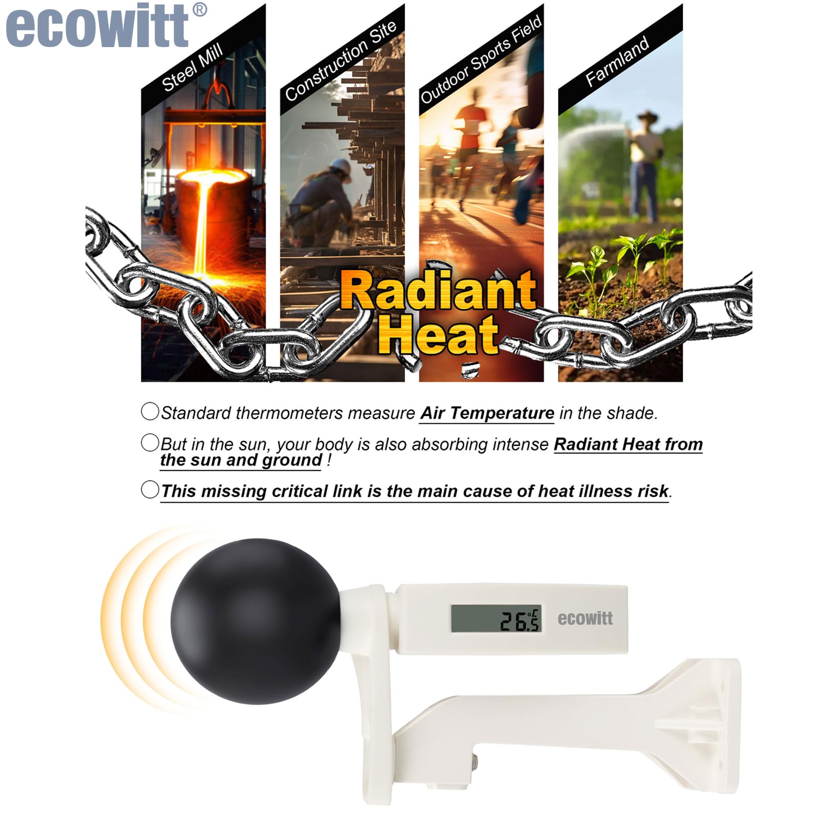 ECOWITT WN38 WBGT + HI Misuratore di indice di calore Sensore di temperatura globo nero Accessorio solo Non può essere utilizzato da solo