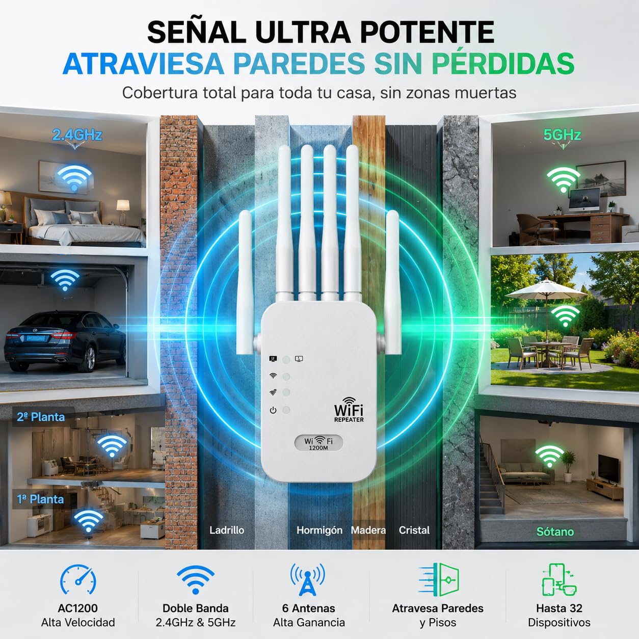 2026 Nuevo Repetidor WiFi 1200 Mbps, Amplificador de Señal WiFi de Largo Alcance 2,4 y 5 GHz con 6 Antenas, Extender up to 120 m2, Configuración Sencilla de WPS, para Hogar y Oficina Pequeña (1200M)