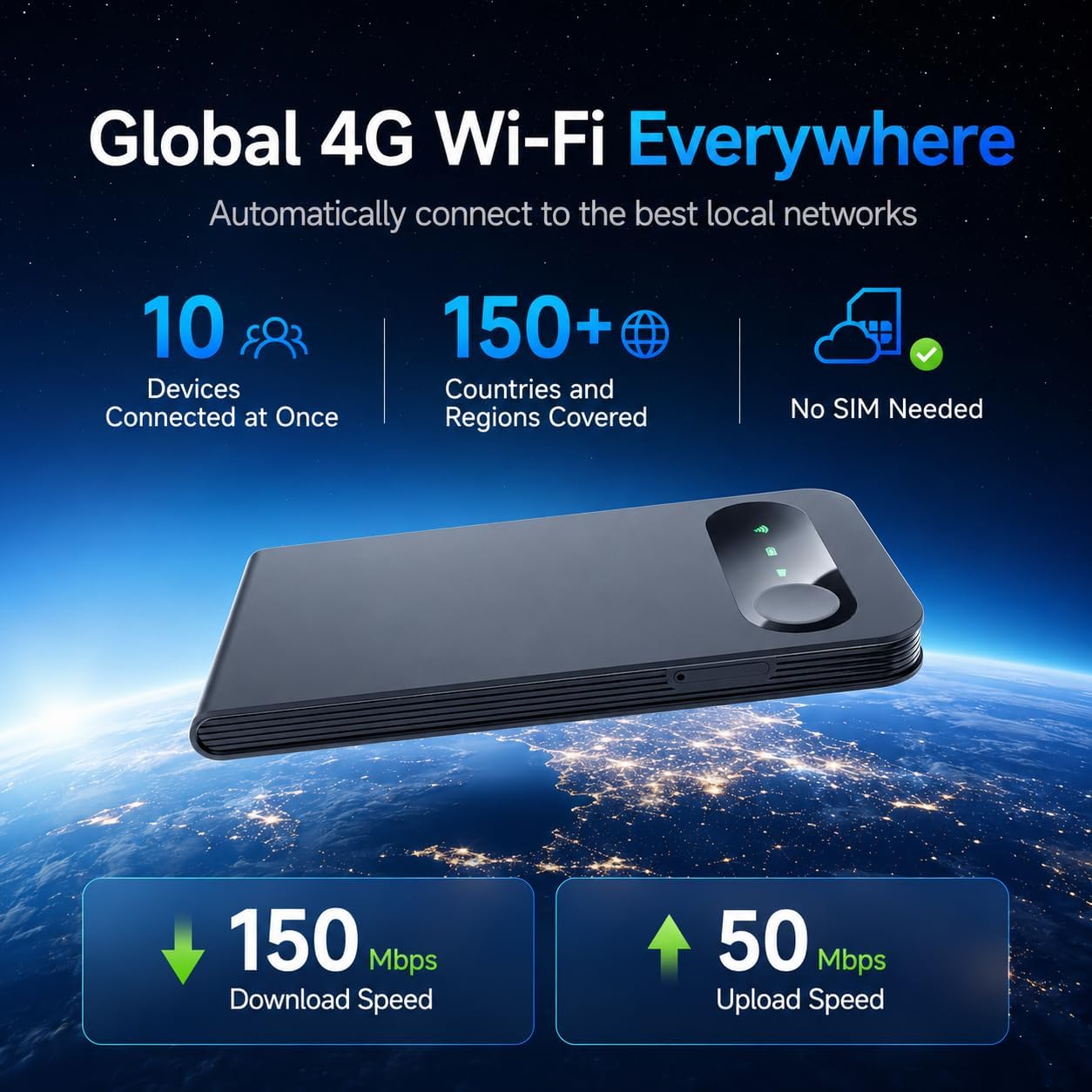Comenzar WiFi 6 Mobile Hotspot, Ultra-Fast eSIM Card Portable WiFi for Travel in 150+ Countries, Type-C USB Wired Tethering for Laptop, Pocket Size Router (1GB Global Data)