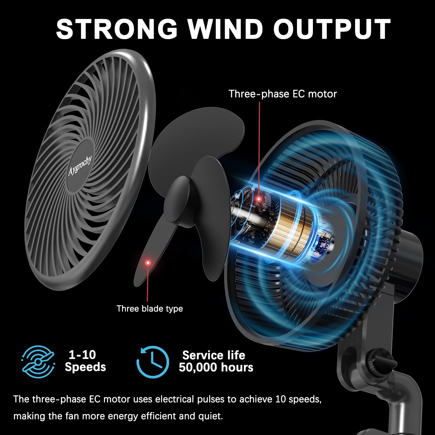 Aygrochy Ventilatore per Coltivazione con Clip, Motori EC 10 Velocità Ventilatore per Crescita con Controllo Smart APP, Grado di Protezione IP-44 Ventilatore Oscillante a Clip per Tenda