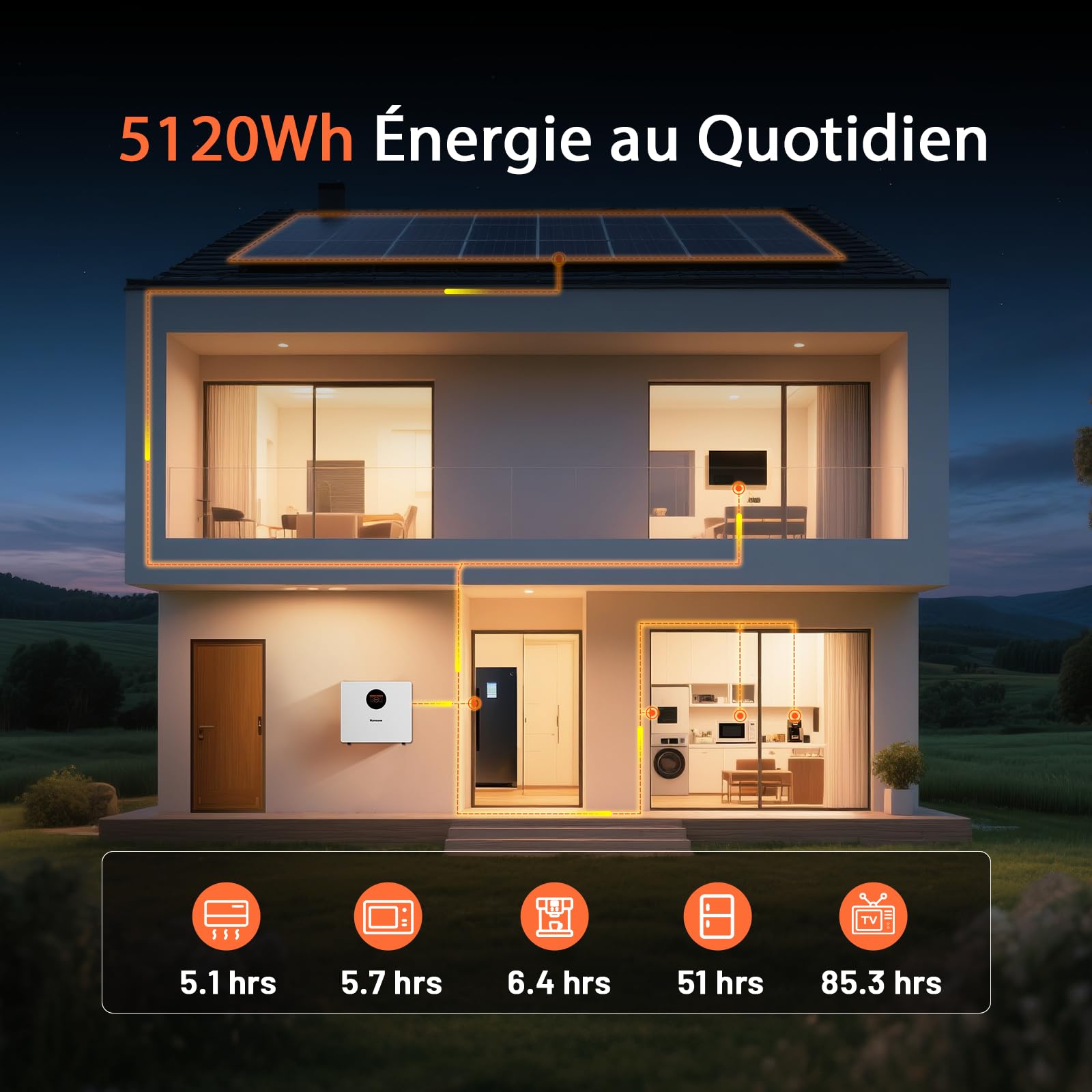 HumsiENK LiFePO4 Batterie au Lithium 48 V 100 Ah Con Bluetooth avec Protection 100 BMS et 6000 Cycles, 5120Wh, Batterie au Lithium à Cycle Profond pour Camping-Car, Système Solaire, Bateau, Maison