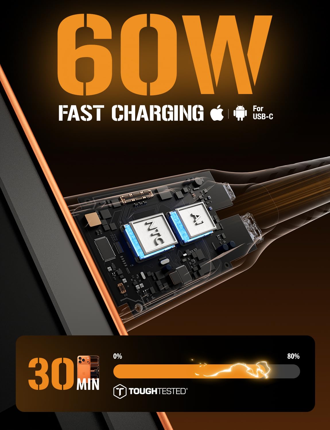 ToughTested Cavo da USB C a USB C da 1,8 m, cavo di ricarica in nylon a doppio intrecciato, ricarica e sincronizzazione rapida da 3 A, cavo di ricarica di tipo C per Android, iPhone 15/16/17