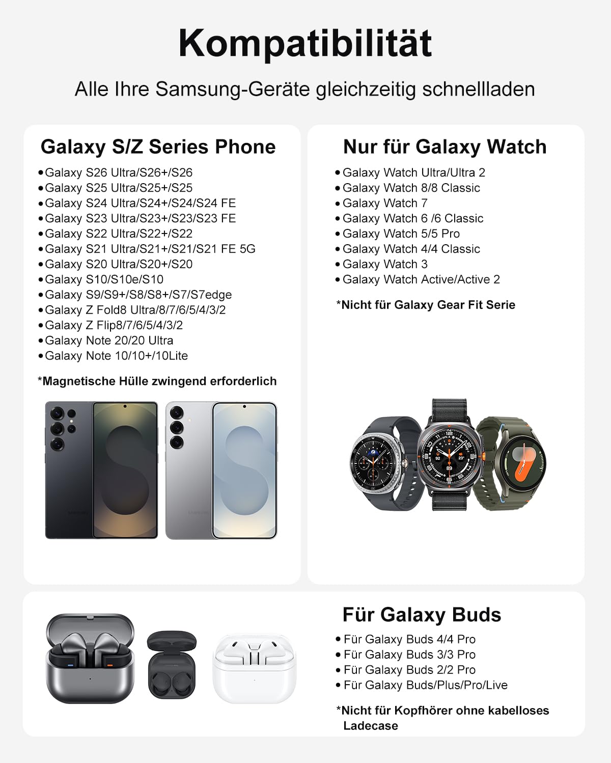 3-in-1-Ladestation 25 W für Samsung, faltbares kabelloses Ladegerät für Galaxy S26/S25/S24/S23/Z Fold/Flip-Serie, Galaxy Watch Ultra/8/7/6/5, Galaxy Buds Pro/3/2, inkl. 35 W Netzteil-Schwarz