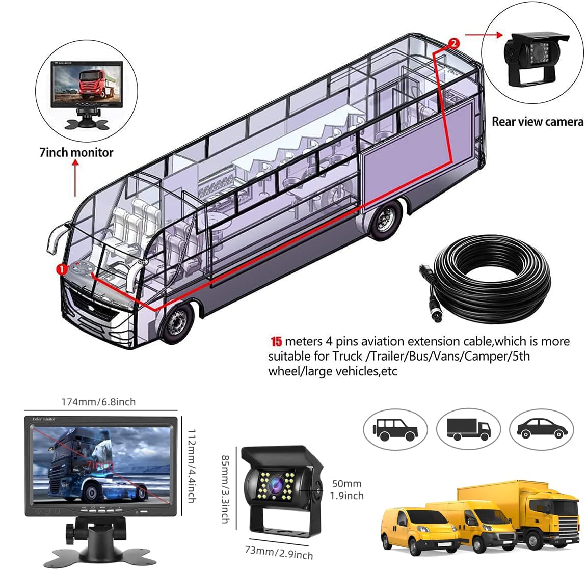 Rückfahrkamera Set 7 Zoll Rear View Monitor IP68 wasserdichte Nachtsicht Auto Backup-Kamera 12V-24V 15m Kabel Wohnmobil Van Trucks Bus Trailer