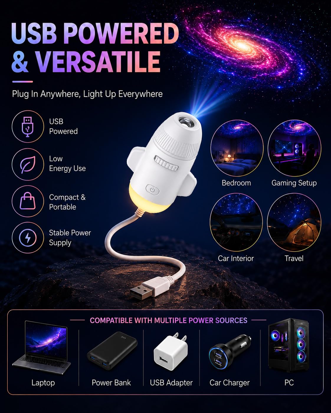 Amazon.co.jp: プラネタリウムプロジェクター Pro 2025、Galaxy