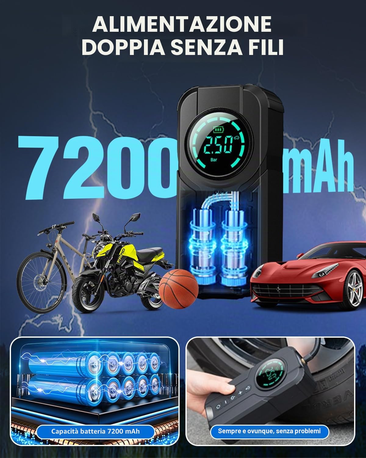 VICKSONGS Compressore Aria Portatile Auto, Pompa Bicicletta Elettrica - 7200mAh 180 PSI Aria Compressa Portatile, Gonfiatore Elettrico per Auto, Bici, Moto, Mtb, Materassini, Palline