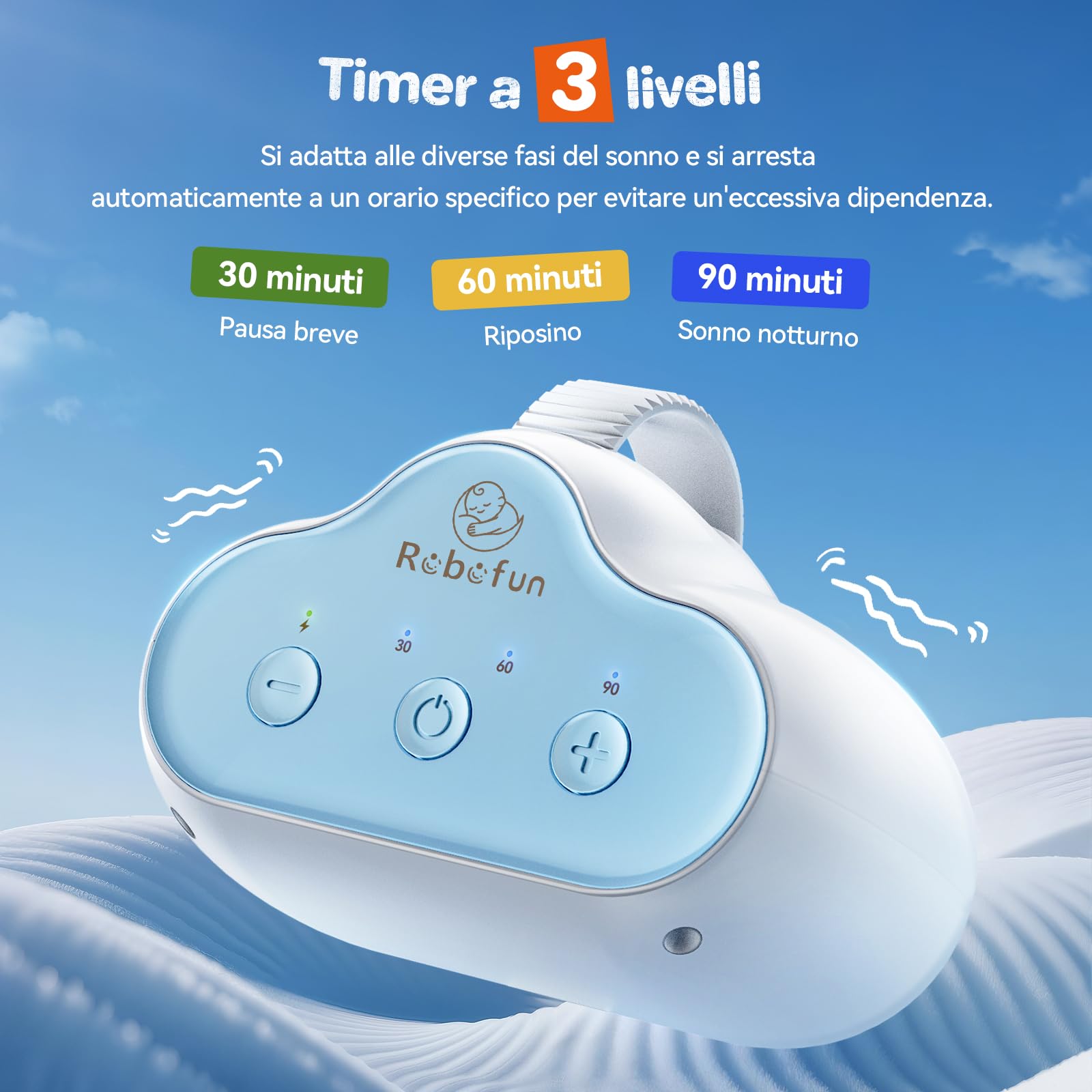 Robofun Passeggino Rocker - 2025 Originale Aiuto a Dormire per Bambini, Dispositivo Automatico Per Cullare Il Passeggino, Timer, Universale