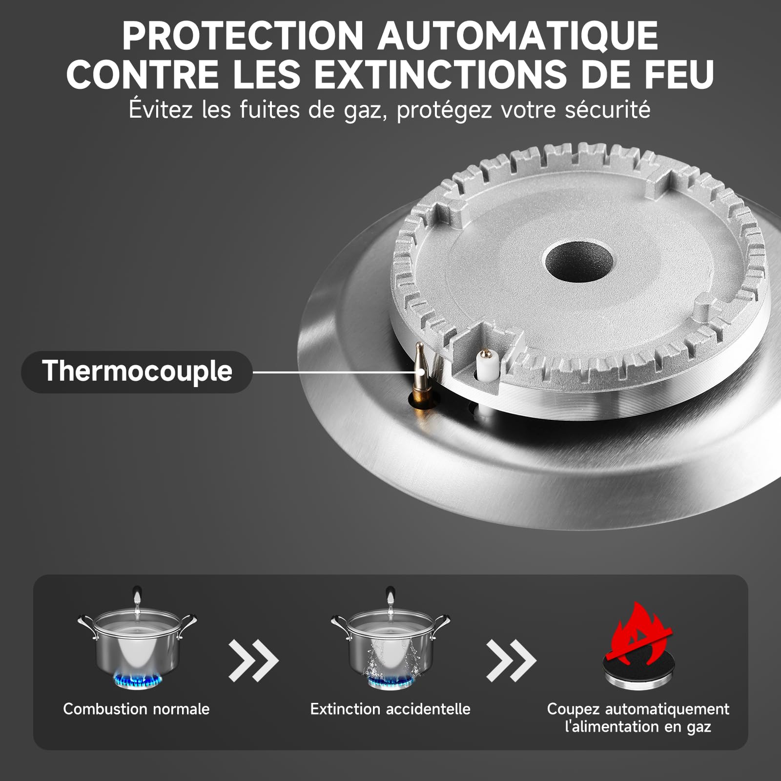IsEasy Piano Cottura a Gas 4 Fuochi Incasso in Acciaio Inox, 60cm con Bruciatore da 7.2 kW, Sicurezza Termocoppia, Alimentazione Metano/GPL