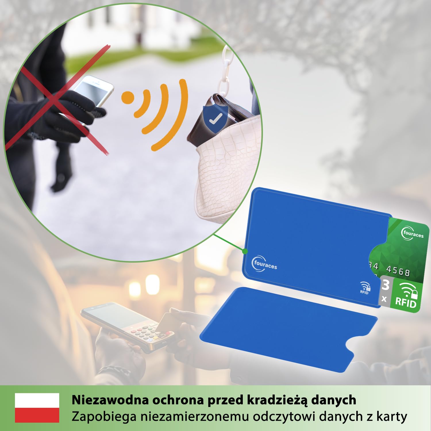 fouraces 3x etui ochronne z blokadą RFID – różne kolory – zabezpieczenie przed kradzieżą danych – etui NFC – etui na karty kredytowe i karty EC, etui na karty EC na karty bankowe