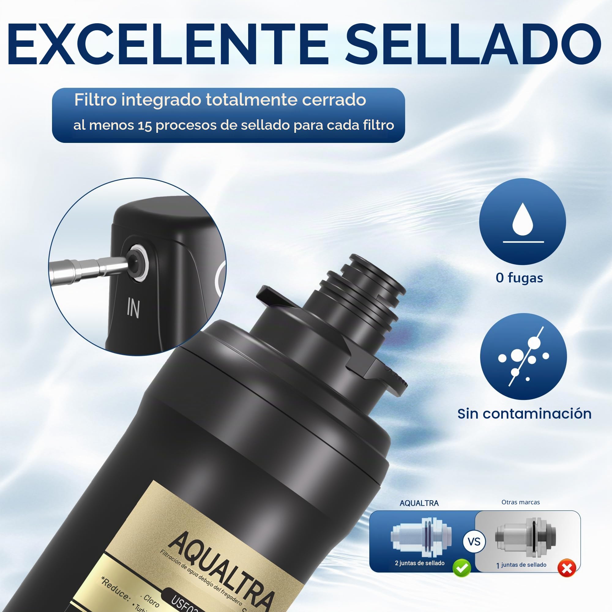 AQUALTRA USF01-BK Sistema bajo fregadero, 45400L, certificado NSF/ANSI/CAN372, reduce PFOA, PFOS, cloro, plomo, mercurio, cloramina, fluoruro, microplásticos, mal sabor & olor