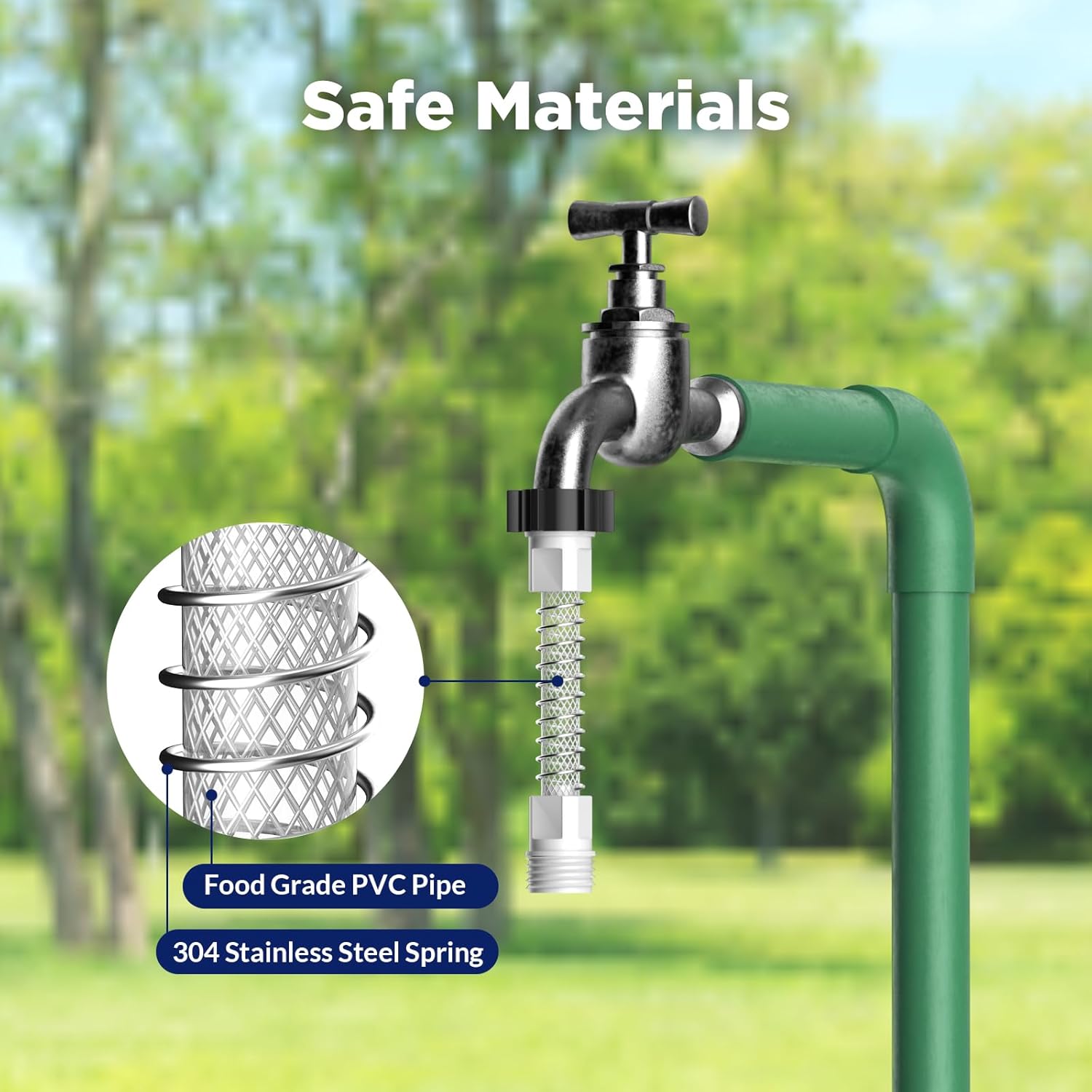 Membrane Solutions Flexible Hose Protector - Eliminates Hose Crimping and Straining at Faucets and Water, Suit for RV, Garden & Car Wash Hose Extension Adapter, 2 Pack