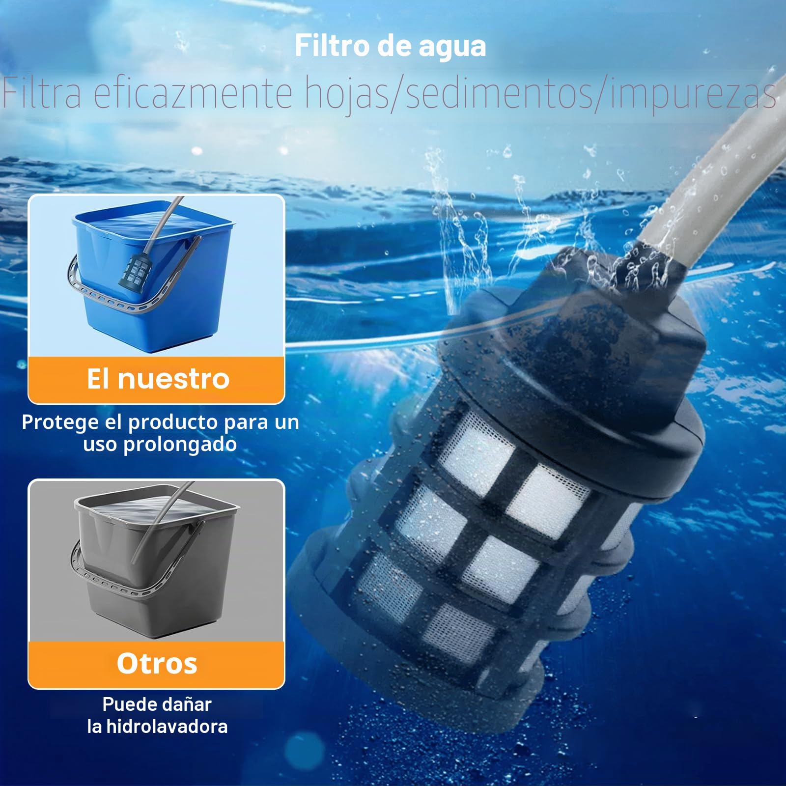 JIMACRO Hidrolimpiadora Sin Cable 21V, Limpiadora a Presión Portatil con Manguera de 5M Limpiador a Presión Bateria para Lavar y Regar