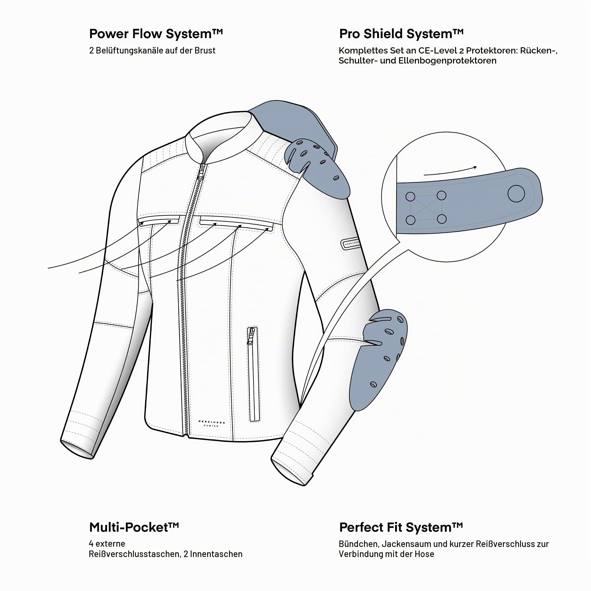 REBELHORN Hunter II Lady Motorradjacke Damen | Leder | Ellbogen, Schulter und Rückenprotektor der Stufe 2 | 2 Belüftungskanäle | Größen bis 5XL
