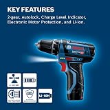 Bosch Professional 12V System Cordless Screwdriver GSR 12V-15 (incl. 2x2.0 Battery+Charger, 39 Pieces Accessory Set, in Bag) - Amazon Exclusive Set - 6
